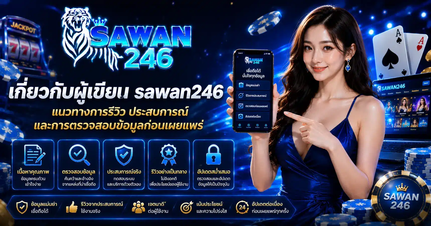 Sawan246